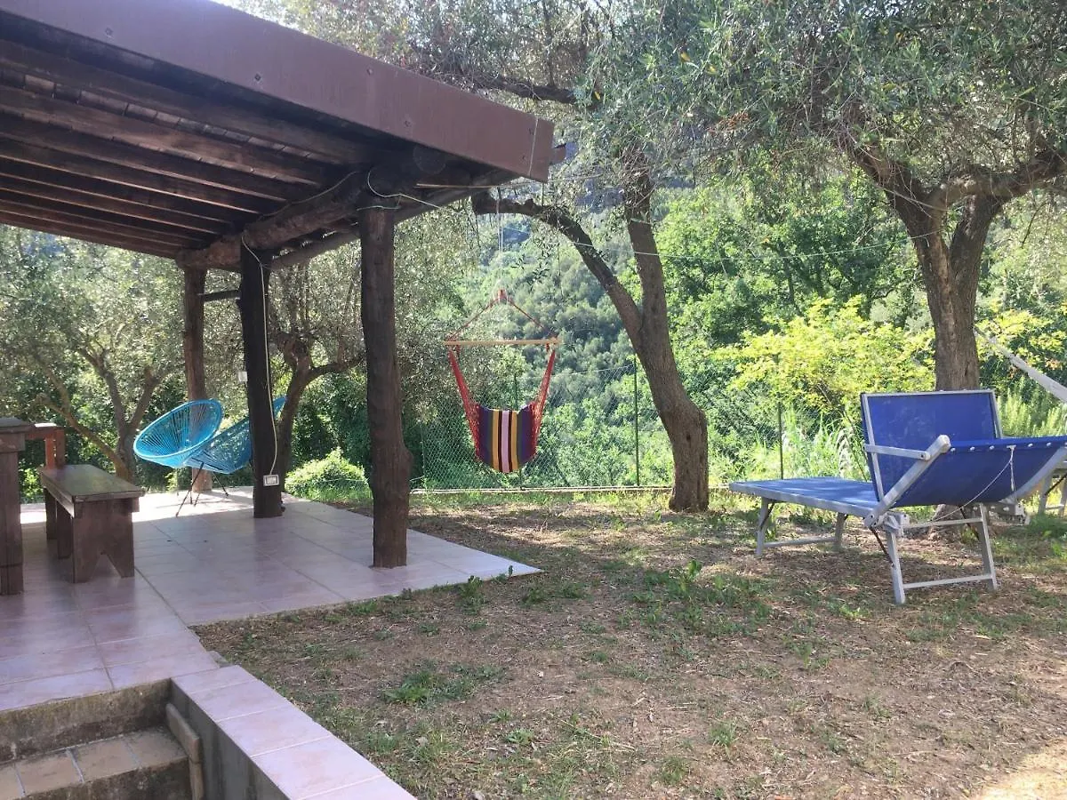 La Casetta Di Sofia モネーリア 0*,